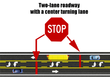 2 lane roadway